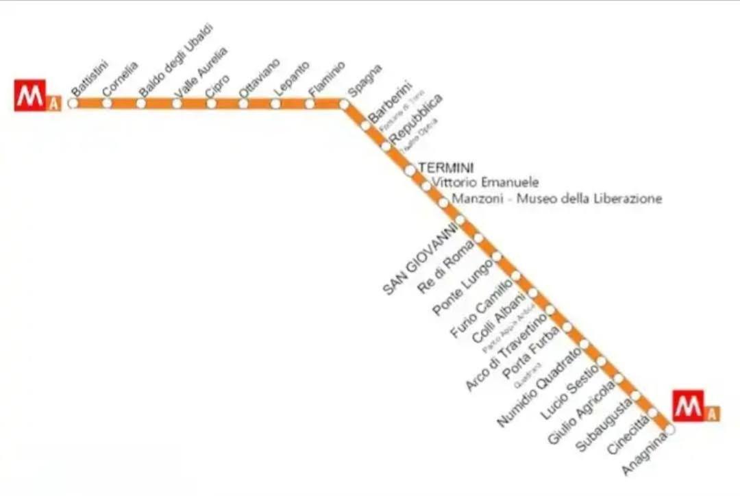 Urban Welcome Metro Battistini Roma Exterior foto